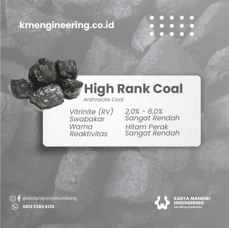 3 Jenis Batubara Menurut ISO | Alat Preparasi Batubara | KM Engineering